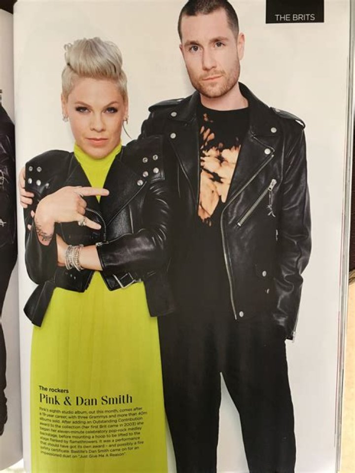 Dan Smith Bastille Wife: Unveiling the Love Behind the Music