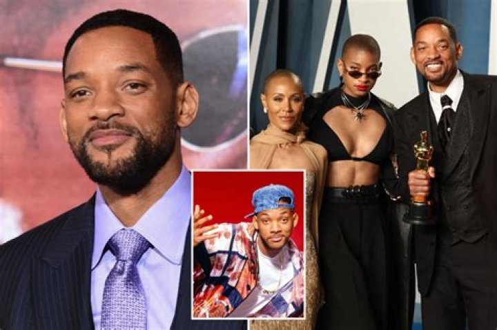 Did Will Smith Rape Jaden? Understanding the Controversy