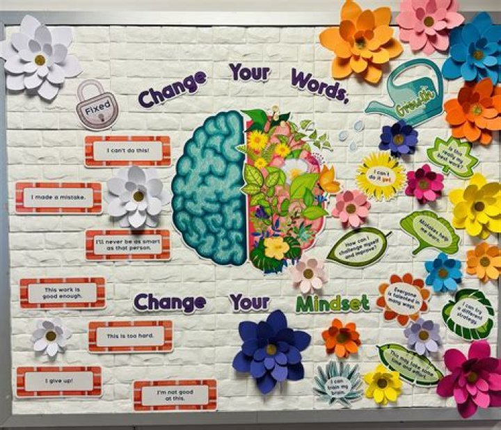 Empowering Futures: A Comprehensive Guide to Lee Health Careers