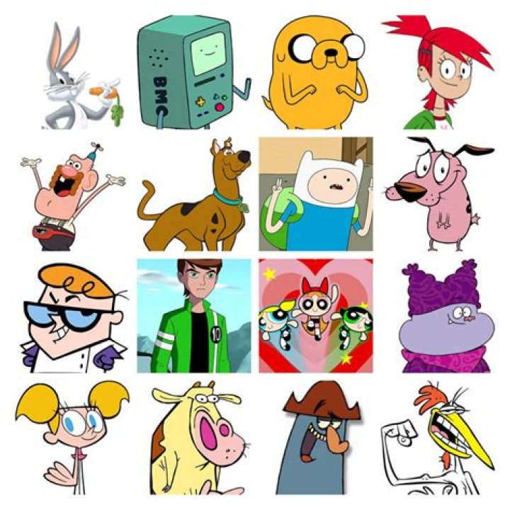 Exploring the World of Female Cartoon Characters Names A-Z: A Comprehensive Guide