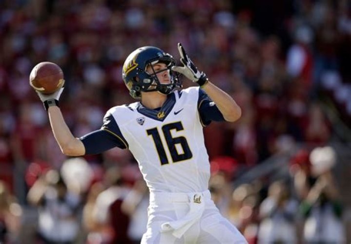 Jared Goff College: A Comprehensive Look at His Journey Through College Football