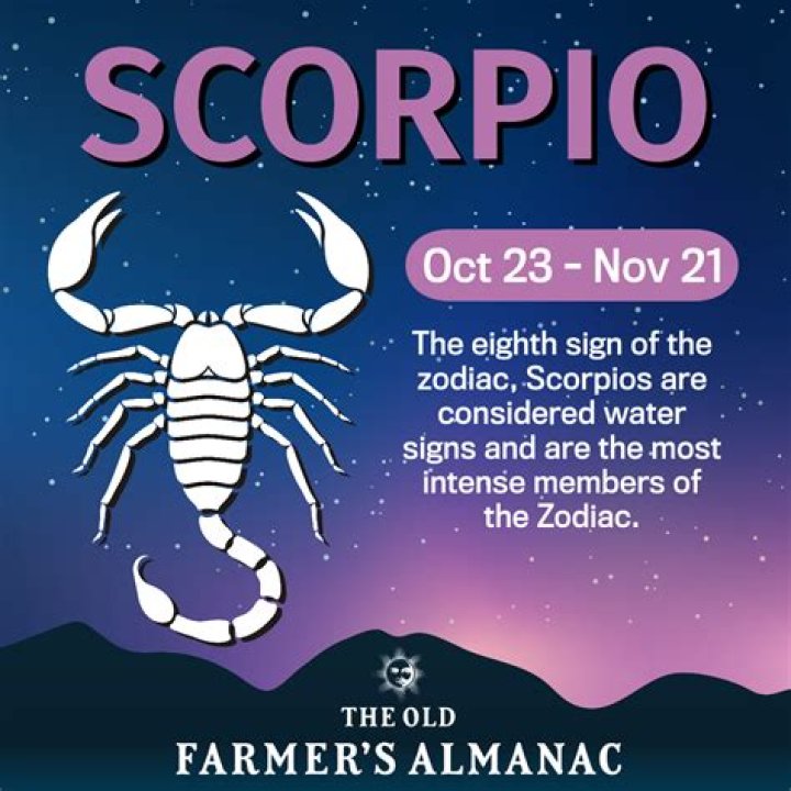October Scorpio vs November Scorpio: Understanding the Differences