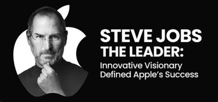 Tim Cook Partner: A Deep Dive into the Visionary Leadership of Apple's CEO
