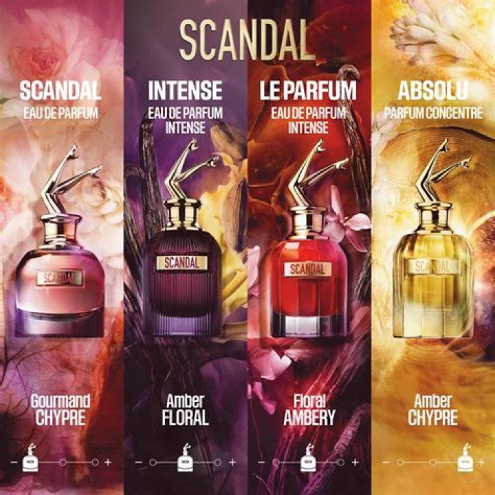 Understanding the Penay Escandal: A Comprehensive Guide